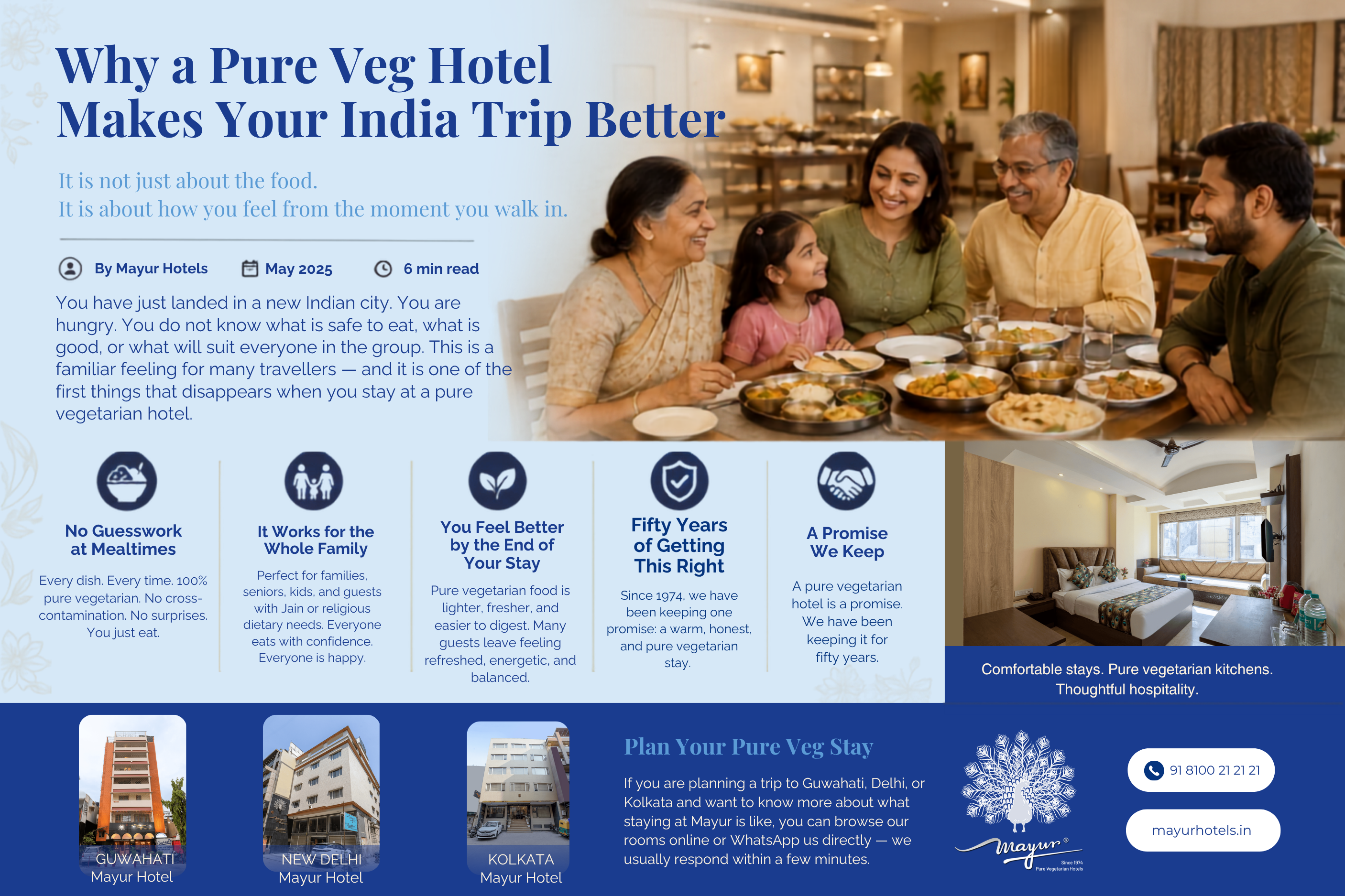 Why a Pure Veg Hotel Makes Your India Trip Better